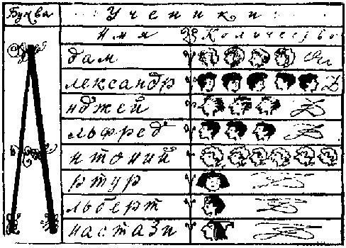 Академия пана Кляксы image4.jpg