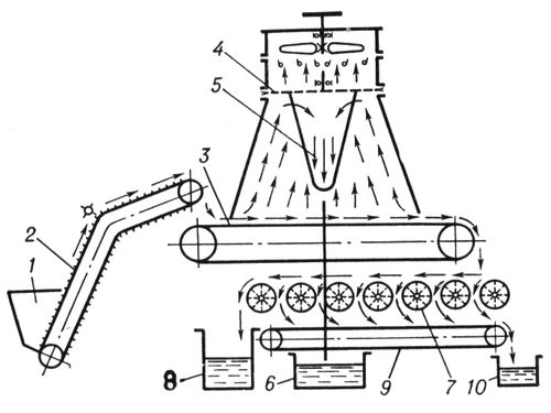 Большая Советская Энциклопедия (ЧА) i009-001-211295483.jpg