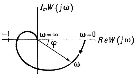 Большая Советская Энциклопедия (ЧА) i010-001-276568678.jpg