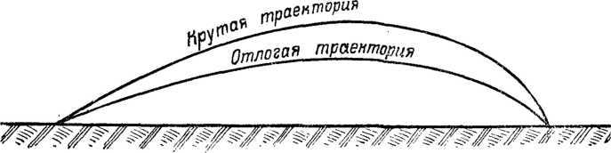 История винтовки i_033.jpg