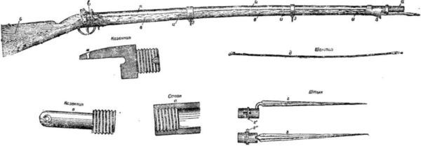 История винтовки i_044.jpg