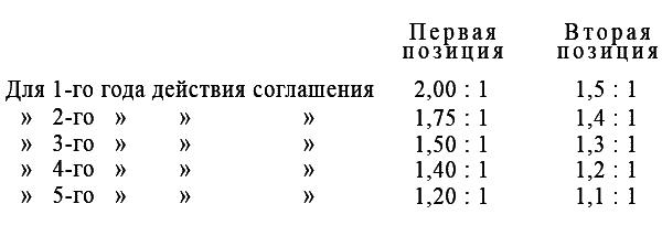 Воспоминания советского посла. Книга 2 m2_16.png