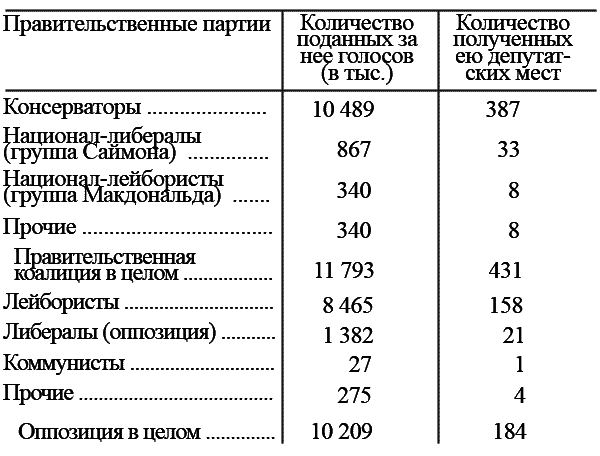 Воспоминания советского посла. Книга 2 m2_21.png