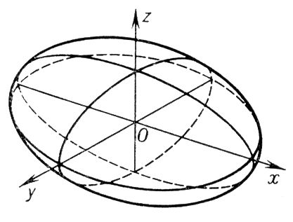 Большая Советская Энциклопедия (ЭЛ) i009-001-226314922.jpg