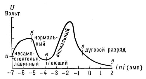 Большая Советская Энциклопедия (ЭЛ) i008-pictures-001-293223670.jpg
