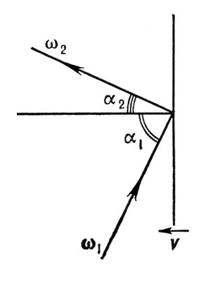 Большая Советская Энциклопедия (ЭЛ) i010-001-284122363.jpg