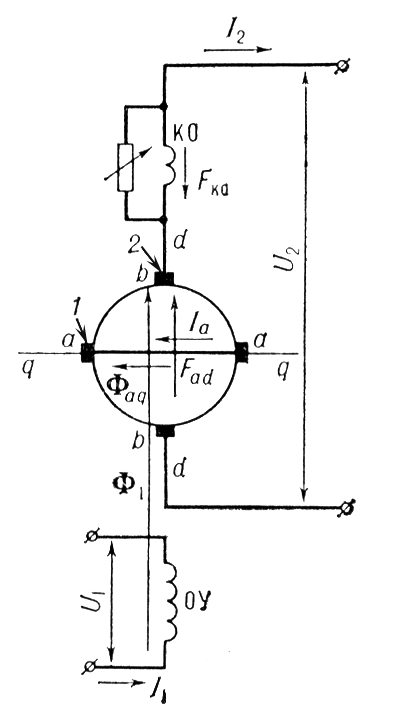 Большая Советская Энциклопедия (ЭЛ) i010-001-273396531.jpg