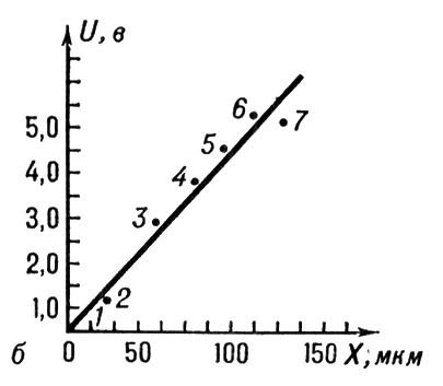 Большая Советская Энциклопедия (ЭЛ) i009-001-234737977.jpg