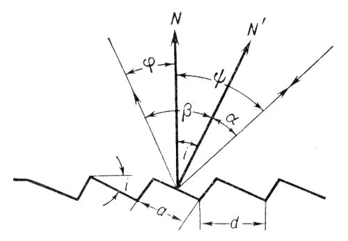 Большая Советская Энциклопедия (ЭШ) i010-001-247417712.jpg