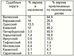 ПИСЬМА К РУССКОЙ НАЦИИ t01.jpg