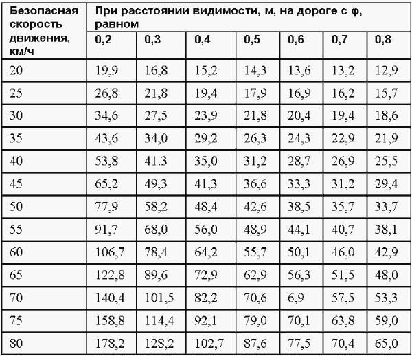 Если вас остановил инспектор. Ваши права-2008 i_042.png
