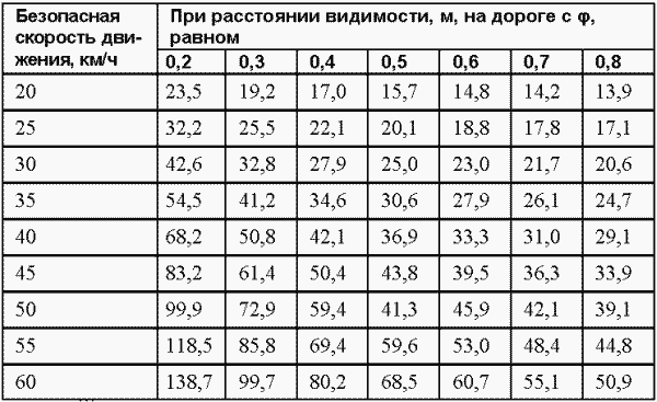 Если вас остановил инспектор. Ваши права-2008 i_043.png