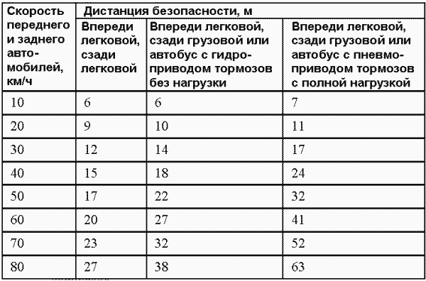 Если вас остановил инспектор. Ваши права-2008 i_045.png