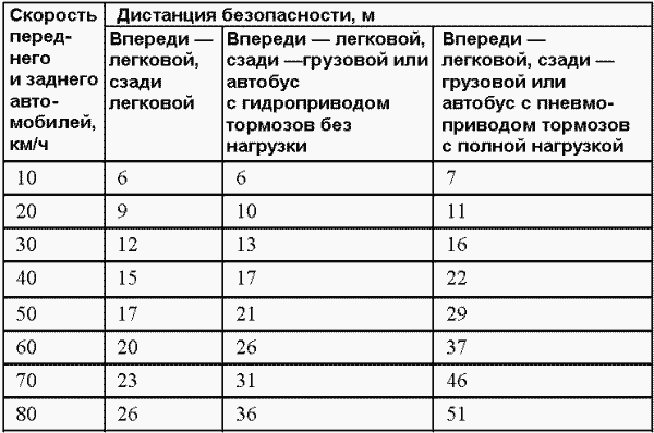 Если вас остановил инспектор. Ваши права-2008 i_046.png