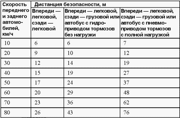 Если вас остановил инспектор. Ваши права-2008 i_047.png