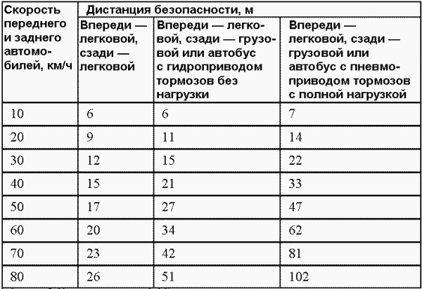 Если вас остановил инспектор. Ваши права-2008 i_048.png