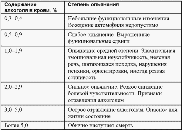 Если вас остановил инспектор. Ваши права-2008 i_049.png