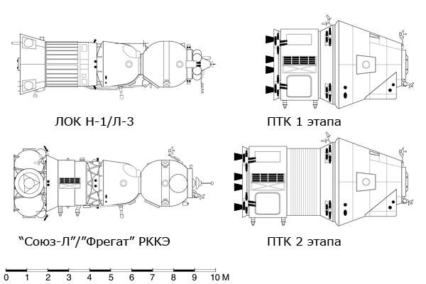 Война 2020. Первая космическая pic_12.png