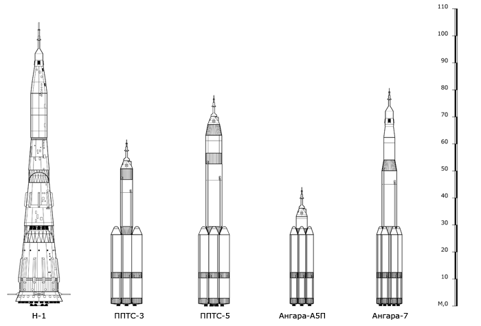 Война 2020. Первая космическая pic_13.png