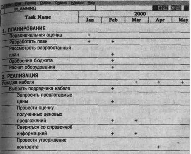 Организуй себя img06.png
