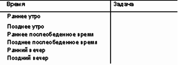 Организуй себя img07.png