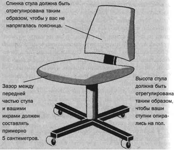 Организуй себя img13.png