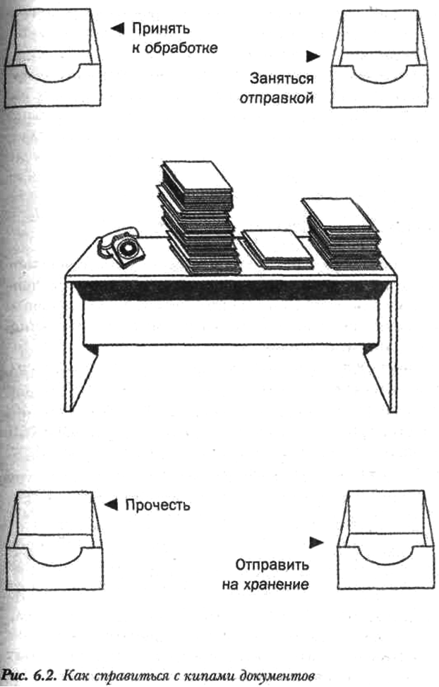 Организуй себя img14.png