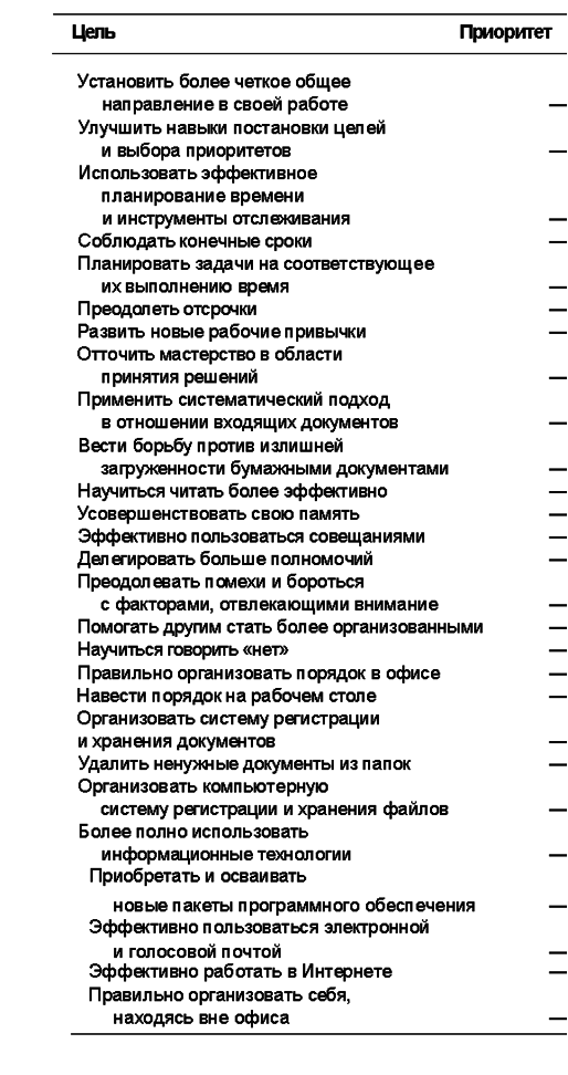 Организуй себя img17.png