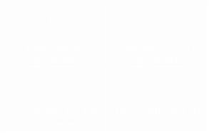 Организуй себя img03.png