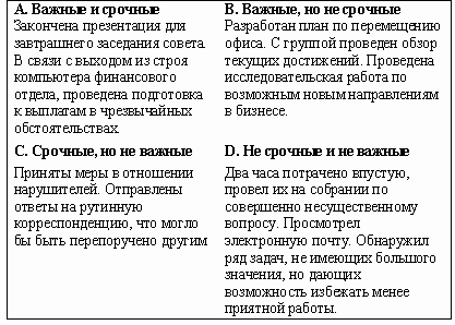 Организуй себя img04.png