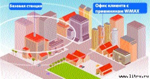 Журнал «Компьютерра» № 34 от 18 сентября 2006 года _654p11n2.jpg