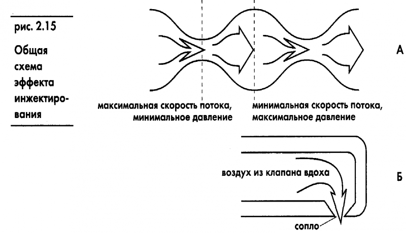 Акваланг и подводное  плавание img_14.png