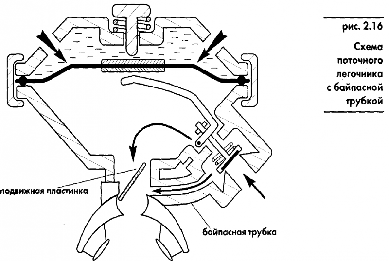 Акваланг и подводное  плавание img_15.png