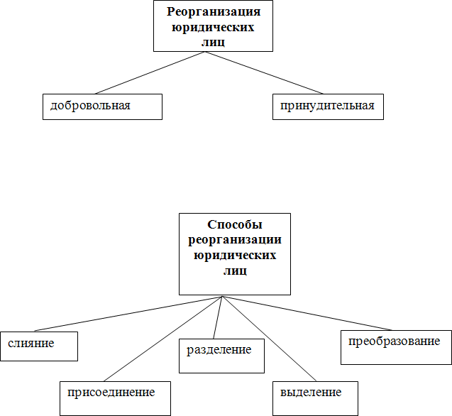 Предпринимательское право i_008.png