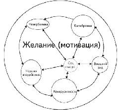 Зверский самец: Как стать мега-гуру pic_48.jpg
