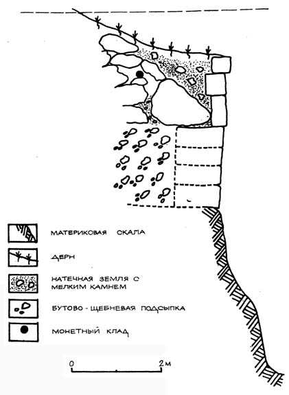 Крепостной ансамбль Мангупа maiet1_05.jpg