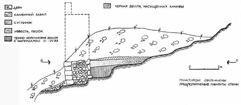 Крепостной ансамбль Мангупа maiet1_08.jpg