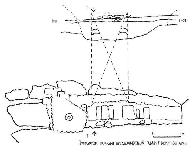 Крепостной ансамбль Мангупа maiet1_22.jpg