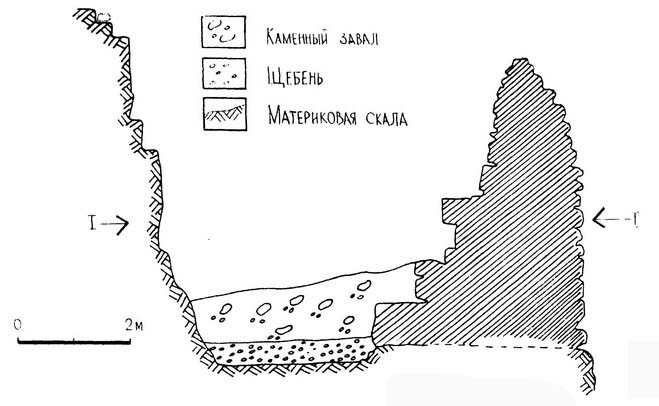 Крепостной ансамбль Мангупа maiet1_23.jpg