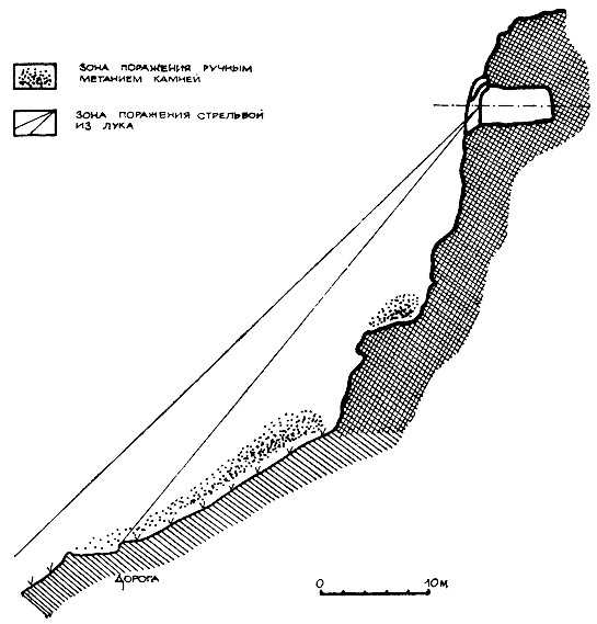Крепостной ансамбль Мангупа maiet1_35.jpg