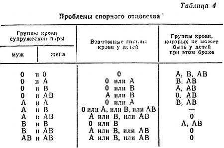Знайте свои гены _04.jpg_0