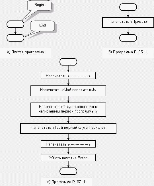 Песни о Паскале _32.jpg