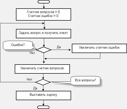 Песни о Паскале _60.jpg