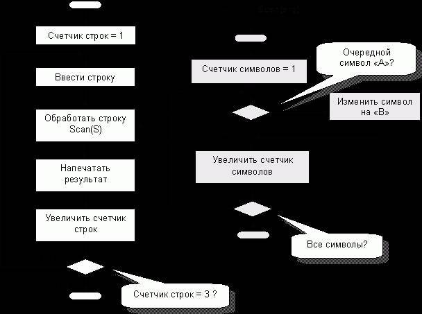 Песни о Паскале _68.jpg