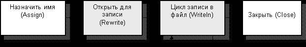Песни о Паскале _86.jpg
