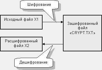 Песни о Паскале _87.jpg