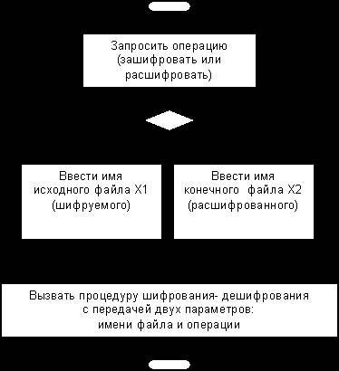 Песни о Паскале _88.jpg