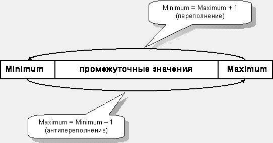 Песни о Паскале _111.jpg