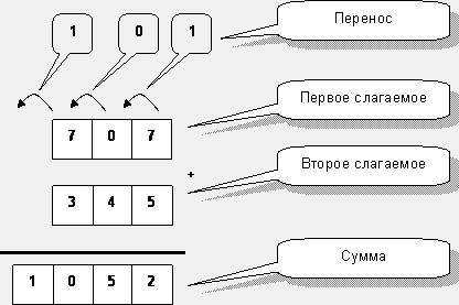 Песни о Паскале _154.jpg