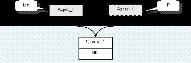 Песни о Паскале _184.jpg